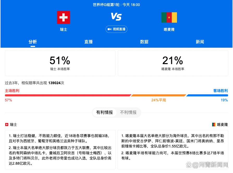 在社交媒体中，迈尼昂发文对米兰全队进行了激励。